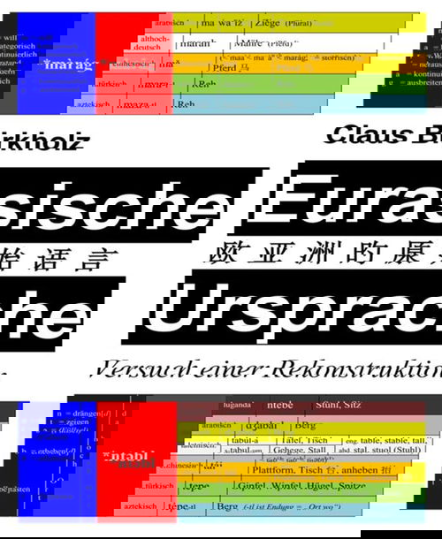 Eurasische Ursprache