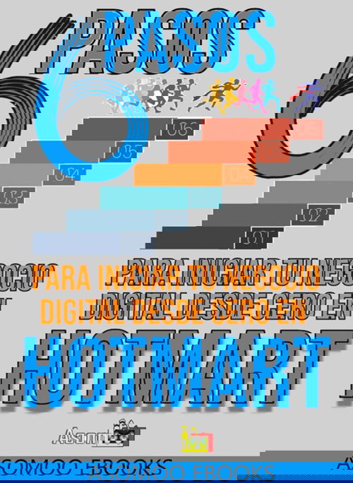 6 pasos para iniciar tu negocio digital desde cero en Hotmart