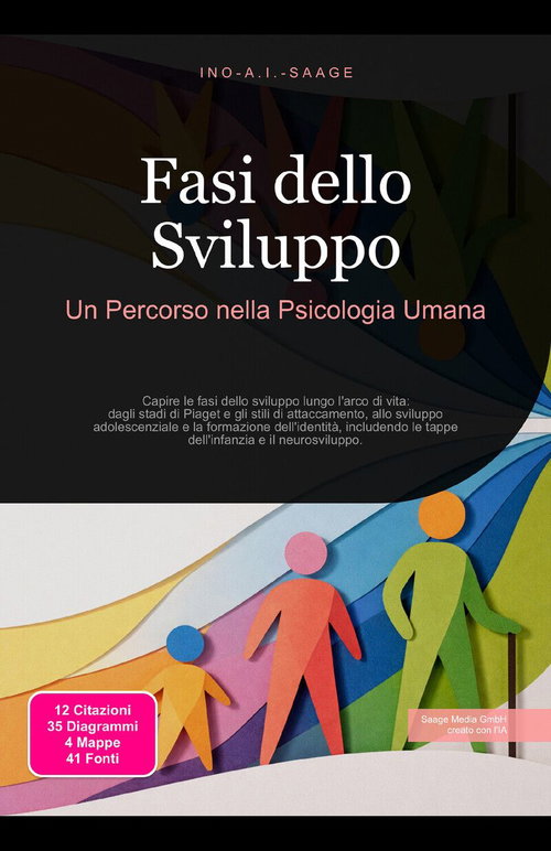 Fasi dello Sviluppo