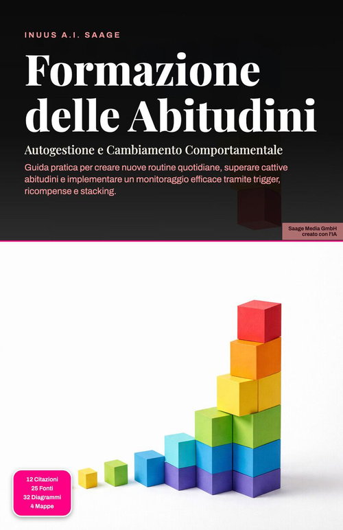 Formazione delle Abitudini