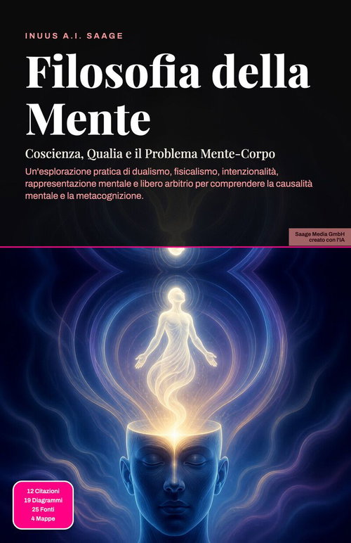 Filosofia della Mente