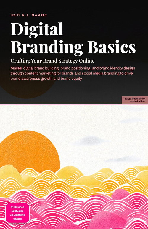 Digital Branding Basics