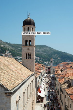 Ostali prikazi 2025. ožujak